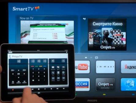 Smart TV Philips - Revizuirea funcțiilor utile