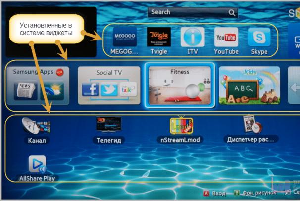 Samsung akıllı TV için widget'lar