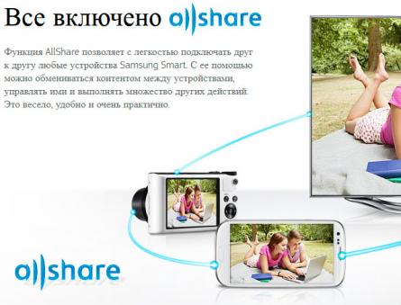 Samsung AllShare - how to transfer files, movies and music over the air?