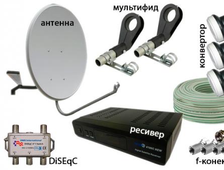 Pag-set up ng satellite dish para sa 3 satellite