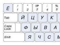 Orosz betűk fordítása angolra (online)