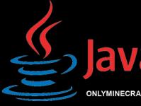 Организация и актуализации за сигурност на Java